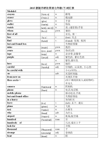 2015年外研版七年级下册英语词汇表(带音标)