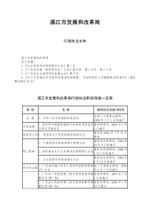 广东省发展和改革委员会行政执法职权核准界定结果
