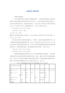 酸洗除锈