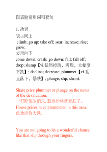 图表题常用词和套句