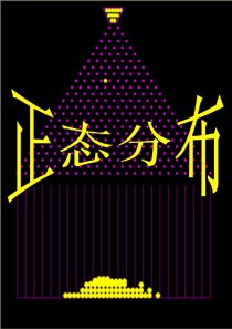数学选修2-3正态分布