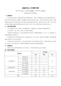 中国海洋大学英语专业人才培养方案