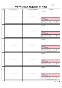 双重预防体系安全隐患排查治理之隐患照片与整改图片对照表