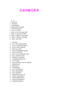 全面讲解注册表