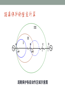 继电保护课件(第三章 电网的距离保护.2)