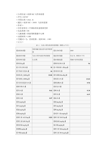 NRC(1989)马营养需要