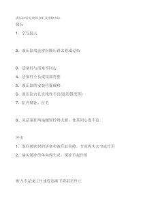 液压缸常见故障分析及排除方法