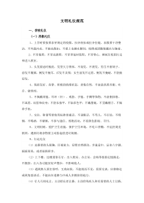 文明礼仪规范