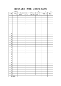 公共厕所消杀记录表