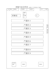 十万只蛋鸡养殖平面设计图