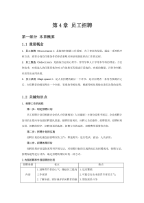 《人力资源管理》手册：员工招聘