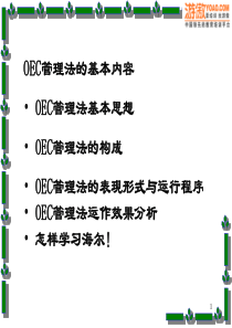 海尔管理模式(PPT 59页)