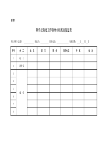 正版软件管理工作指南附件