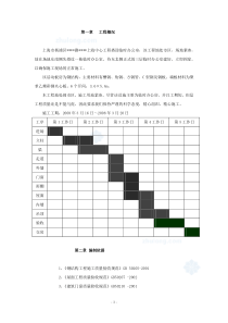 上海某临设彩钢板房施工方案_secret
