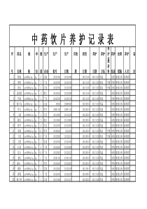 中药饮片养护记录表