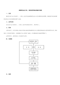 麻精药品处方权