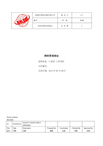 绩效管理规定