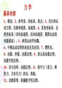 大学物理力学总结