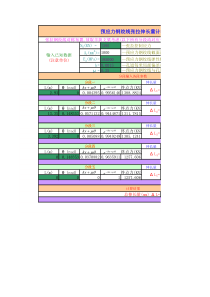 预应力钢绞线张拉伸长量计算程序(单端)