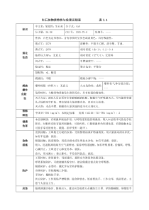 生石灰MSDS