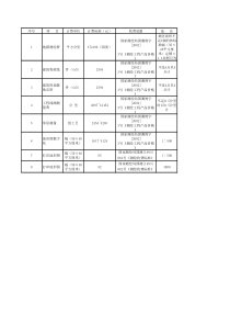 测绘收费标准-(1)