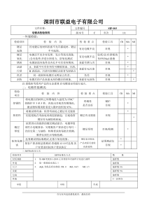 电镀品检验规范