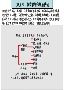 各种连接形式汇总