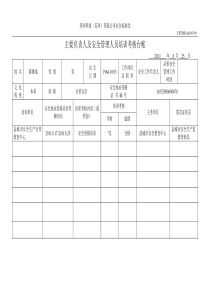 主要负责人及安全管理人员培训考核台帐