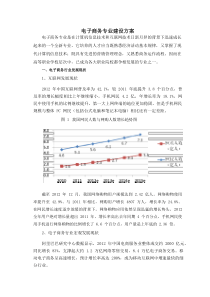 电子商务专业建设方案