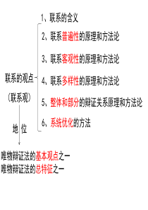 文科第八课发展