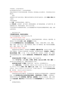 声带息肉中医辨证治疗