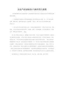 企业产品包装设计与制作四大流程
