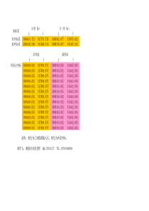 CAD中坐标旋转平移计算