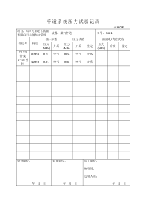 管道系统压力试验记录表