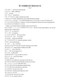 高二英语重点词汇短语总结大全