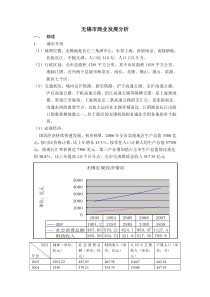 无锡市商业发展分析