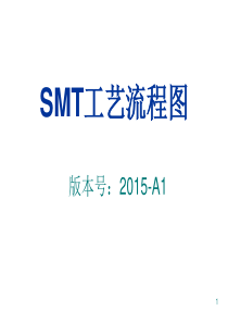 SMT工艺流程图