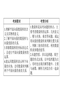 平面向量高考复习(3)高品质版