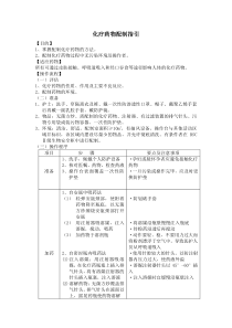 化疗药物配制指引