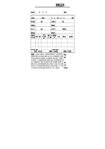 货物托运单(样子)
