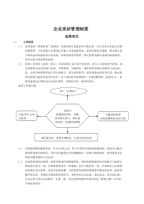 企业采砂管理制度