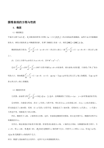 [整理版]完美版圆锥曲线知识点总结