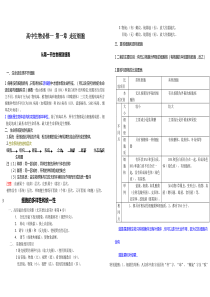 高中生物必修一第一至四章章知识点总结