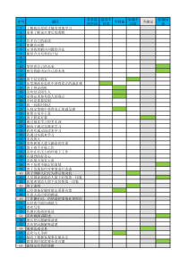 2017华为性格测试完整版