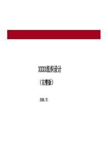 某公司战略发展部职能设计