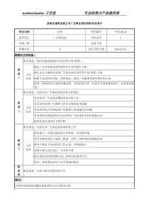 某城市建筑发展公司广告事业部经理职务说明书