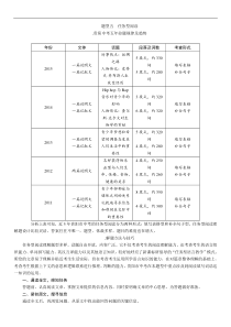 中考命题研究(贵阳)中考英语题型突破：题型五任务型阅读