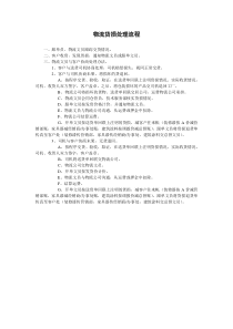 物流货损处理流程