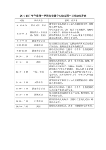 幼儿园一日活动安排表[1]