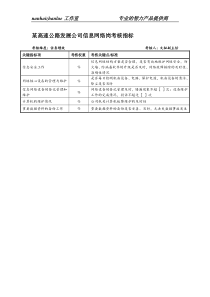 某高速公路发展公司信息网络岗考核指标